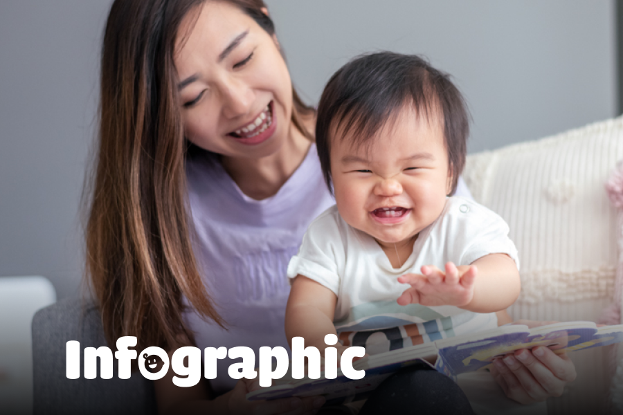 Cách đọc sách khơi gợi hứng thú cho trẻ