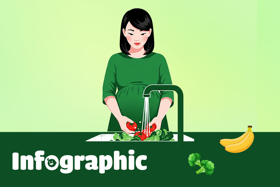 Trời nóng khiến nguy cơ ngộ độc thực phẩm tăng cao, mẹ bầu cần lưu ý gì?